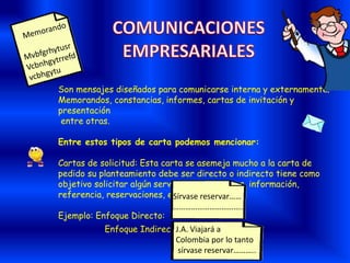 Son mensajes diseñados para comunicarse interna y externamente;
Memorandos, constancias, informes, cartas de invitación y
presentación
entre otras.
Entre estos tipos de carta podemos mencionar:
Cartas de solicitud: Esta carta se asemeja mucho a la carta de
pedido su planteamiento debe ser directo o indirecto tiene como
objetivo solicitar algún servicio, instrucciones, información,
referencia, reservaciones, entrevistas.
Ejemplo: Enfoque Directo:
Sírvase reservar……
……………………………..
Enfoque Indirecto:J.A. Viajará a
Colombia por lo tanto
sírvase reservar………..
 