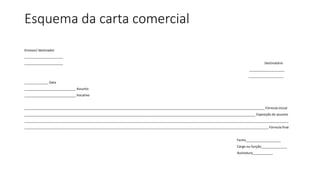 Esquema da carta comercial
Emissor/ destinador
_____________________
_____________________ Destinatário
___________________
___________________
_____________ Data
____________________________ Assunto
____________________________ Vocativo
___________________________________________________________________________________________________________________________________ Fórmula inicial
______________________________________________________________________________________________________________________________ Exposição do assunto
________________________________________________________________________________________________________________________________________________
_____________________________________________________________________________________________________________________________________ Fórmula final
Fecho___________________
Cargo ou função______________
Assinatura___________
 