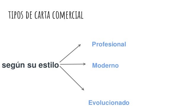 carta profesional