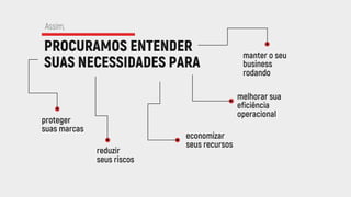 Carta de Apresentação - PROOF
