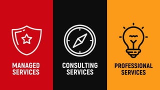 Carta de Apresentação - PROOF