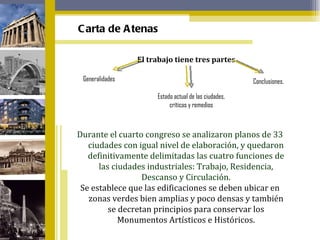 Carta de Atenas Durante el cuarto congreso se analizaron planos de 33 ciudades con igual nivel de elaboración, y quedaron definitivamente delimitadas las cuatro funciones de las ciudades industriales: Trabajo, Residencia, Descanso y Circulación. Se establece que las edificaciones se deben ubicar en zonas verdes bien amplias y poco densas y también se decretan principios para conservar los Monumentos Artísticos e Históricos. El trabajo tiene tres partes Generalidades Estado actual de las ciudades, críticas y remedios Conclusiones. 