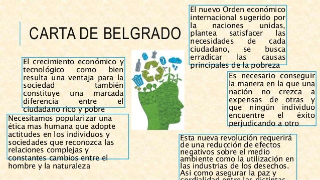 Carta de belgrado