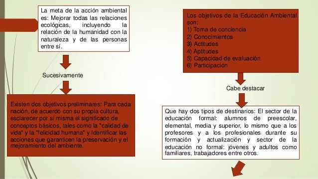 Carta de belgrado