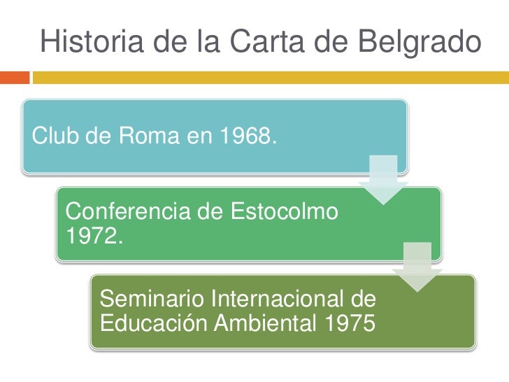 Carta de belgrado diap.