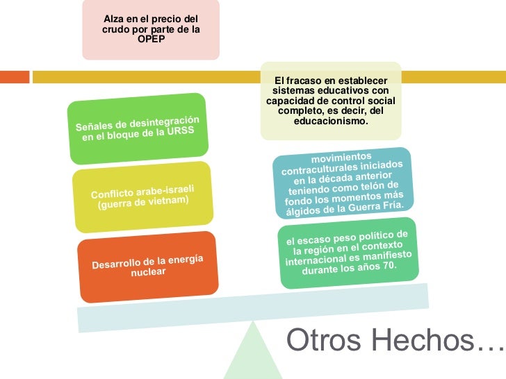 Carta de belgrado diap.