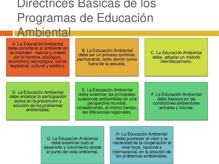 Carta de belgrado diap.