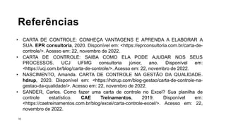 Referências
10
• CARTA DE CONTROLE: CONHEÇA VANTAGENS E APRENDA A ELABORAR A
SUA. EPR consultoria, 2020. Disponível em: <https://eprconsultoria.com.br/carta-de-
controle/>. Acesso em: 22, novembro de 2022.
• CARTA DE CONTROLE: SAIBA COMO ELA PODE AJUDAR NOS SEUS
PROCESSOS. UCJ UFMG consultoria júnior, ano. Disponível em:
<https://ucj.com.br/blog/carta-de-controle/>. Acesso em: 22, novembro de 2022.
• NASCIMENTO, Amanda. CARTA DE CONTROLE NA GESTÃO DA QUALIDADE.
hdrup, 2020. Disponível em: <https://hdrup.com/blog-gestao/carta-de-controle-na-
gestao-da-qualidade/>. Acesso em: 22, novembro de 2022.
• SANDER, Carlos. Como fazer uma carta de controle no Excel? Sua planilha de
controle estatístico. CAE Treinamentos, 2019. Disponível em:
<https://caetreinamentos.com.br/blog/excel/carta-controle-excel/>. Acesso em: 22,
novembro de 2022.
 