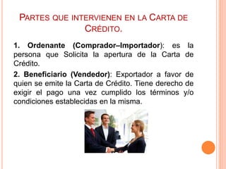 PARTES QUE INTERVIENEN EN LA CARTA DE 
CRÉDITO. 
1. Ordenante (Comprador–Importador): es la 
persona que Solicita la apertura de la Carta de 
Crédito. 
2. Beneficiario (Vendedor): Exportador a favor de 
quien se emite la Carta de Crédito. Tiene derecho de 
exigir el pago una vez cumplido los términos y/o 
condiciones establecidas en la misma. 
 