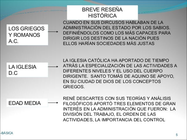 Carta de cumpleaños