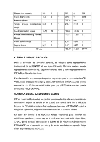 Elaboración e impresión                 263     1    1   263       0        263
Copias de propuesta                     78.9    5    1   394.5     0        394.5
Comunicaciones                                           399.76    400      0
Tarjetas prepaga investigadores 52.6            4    1   210.4     210.4    0
campo
Coordinaciones telf.. rurales           15.78   12   1   189.36    189.36   0
Costos administrativos y soporte                         11,821    11,821   0
técnico
Costos administrativos                  8344    1    1   8,344     8,344    0
Soporte técnico                         3477    1    1   3,477     3,477    0
                                TOTAL                    165,794   81,354   84,441



CLÁUSULA CUARTA: EJECUCIÓN

Para la ejecución del presente contrato, se designa como representante
institucional de la RENAMA al Ing. Juan Edmundo Moncada Alvites, siendo
representante alterno al Ing. Segundo Sánchez Tello y como representante de
IBP la Blga. Mariella Leo Luna.

Para la atención oportuna con los gastos requeridos para la propuesta de ACR
Vista Alegre (trabajos de campo y otros), IBP solicitará al RENAMA los fondos
necesarios con 15 días de anticipación, para que el RENAMA a su vez pueda
solicitarlo a PROFONANPE.

CLÁUSULA QUINTA: EJECUCIÓN DE GASTOS

IBP es responsable de cubrir los gastos correspondientes a la remuneración de
consultores, según se señala en el cuadro que forma parte de la cláusula
tercera. La RENAMA mediante los fondos provistos por el PRONANP, cubrirá
los gastos operativos, según el cuadro señalado en la cláusula tercera.

En caso IBP solicite a la RENAMA fondos operativos para ejecutar las
actividades previstas y estos no se encontrarán temporalmente disponibles,
APECO podrá ejecutar estos gastos a cuenta de los recursos involucrados de
PRONANPE en el presente proceso y le serán reembolsados cuando éstos
estén disponibles para RENAMA.
 