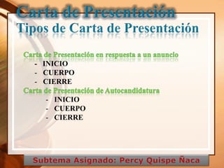 - INICIO
- CUERPO
- CIERRE

  - INICIO
  - CUERPO
  - CIERRE
 