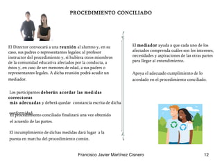 PROCEDIMIENTO CONCILIADO Los participantes  deberán acordar las medidas  correctoras más adecuadas  y deberá quedar  constancia escrita de dicha  conformidad.  El incumplimiento de dichas medidas dará lugar  a la  puesta en marcha del procedimiento común.   El procedimiento conciliado finalizará una vez obtenido  el acuerdo de las partes.   El  mediador  ayuda a que cada uno de los afectados comprenda cuáles son los intereses,  necesidades y aspiraciones de las otras partes para llegar al entendimiento. El Director convocará a una  reunión  al alumno y, en su caso, sus padres o representantes legales; al profesor instructor del procedimiento y, si hubiera otros miembros de la comunidad educativa afectados por la conducta, a éstos y, en caso de ser menores de edad, a sus padres o representantes legales. A dicha reunión podrá acudir un mediador.   Apoya el adecuado cumplimiento de lo acordado en el procedimiento conciliado.   