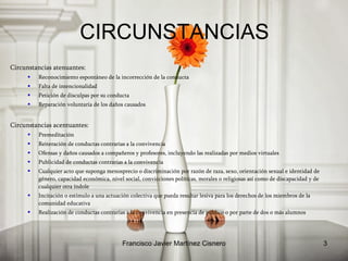 CIRCUNSTANCIAS Circunstancias atenuantes: Reconocimiento espontáneo de la incorrección de la conducta Falta de intencionalidad Petición de disculpas por su conducta Reparación voluntaria de los daños causados Circunstancias acentuantes: Premeditación Reiteración de conductas contrarias a la convivencia Ofensas y daños causados a compañeros y profesores, incluyendo las realizadas por medios virtuales Publicidad de conductas contrarias a la convivencia Cualquier acto que suponga menosprecio o discriminación por razón de raza, sexo, orientación sexual e identidad de género, capacidad económica, nivel social, convicciones políticas, morales o religiosas así como de discapacidad y de cualquier otra índole Incitación o estímulo a una actuación colectiva que pueda resultar lesiva para los derechos de los miembros de la comunidad educativa Realización de conductas contrarias a la convivencia en presencia de público o por parte de dos o más alumnos 