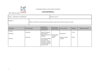 UNIVERSIDAD PRIVADA DEL ESTADO DE MÉXICO

                                                                 CARTA DESCRIPTIVA
Taller: Hábitos de estudio


TEMA: ESQUEMAS Y RESÚMENES                                                        FECHA:10-12-07


SESION: 5
                                     Objetivo: Desarrollar su forma de expresión mediante la aplicación de técnicas para hacer resumen



                                                              MÉTODOS Y
                                                                                       RECURSOS
SUBTEMA                      ACTIVIDADES                      TÉCNICAS DE                               EVALUACIÓN               TIEMPO    OBSERVACIONES
                                                                                       DIDACTICOS
                                                              ENSEÑANZA
Resumen
                             Exposición                       Explicar la forma de                                               15 min.
Subrayado                                                     hacer resumen                             Participación
                                                              mediante la técnica de   Hoja de papel
                                                              subrayado                con texto
                             Exposición                                                escrito          Evaluar el trabajo       30 min.
Por titulo                                                    Cada alumno trabajara                     realizado
                                                              con su material.
                                                              El profesor explicara
                                                              esta técnica y se hará
                                                              al mismo tiempo de la
                                                              lectura del texto




5
 