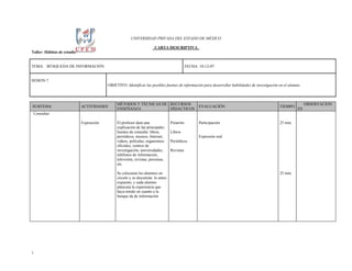 UNIVERSIDAD PRIVADA DEL ESTADO DE MÉXICO

                                                                       CARTA DESCRIPTIVA
Taller: Hábitos de estudio


TEMA: BÚSQUEDA DE INFORMACIÓN                                                                FECHA: 10-12-07


SESION:7
                                          OBJETIVO: Identificar las posibles fuentes de información para desarrollar habilidades de investigación en el alumno.



                                               MÉTODOS Y TÉCNICAS DE RECURSOS                                                                                     OBSERVACION
SUBTEMA                      ACTIVIDADES                                                            EVALUACIÓN                                    TIEMPO
                                               ENSEÑANZA             DIDACTICOS                                                                              ES
    Consultas

                             Exposición        El profesor dará una               Pizarrón.         Participación                                 25 min.
                                               explicación de las principales
                                               fuentes de consulta: libros,       Libros
                                               periódicos, museos, Internet,                        Expresión oral
                                               videos, películas, organismos      Periódicos
                                               oficiales, centros de
                                               investigación, universidades,      Revistas
                                               teléfonos de información,
                                               televisión, revistas, personas,
                                               etc.

                                               Se colocaran los alumnos en                                                                        25 min.
                                               circulo y se discutirán lo antes
                                               expuesto, y cada alumno
                                               platicara la experiencia que
                                               haya tenido en cuanto a la
                                               busque da de información




7
 
