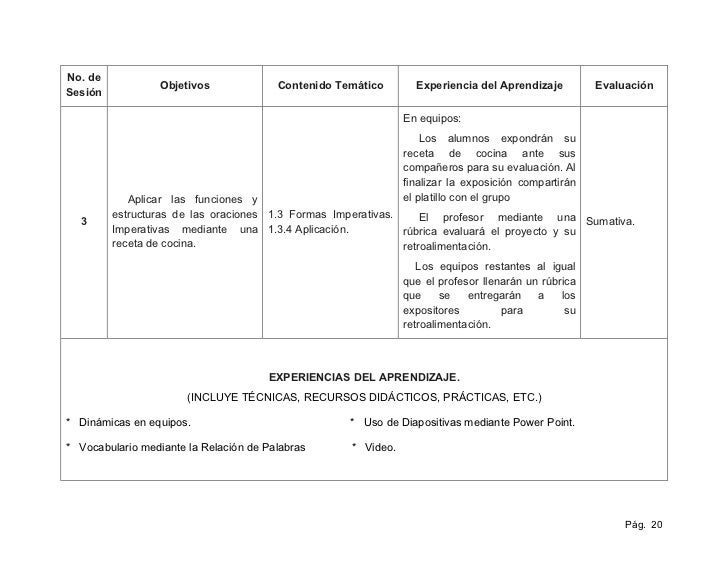 Carta descriptiva