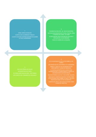 O
                    F                        PAVIMENTACION CON UN NUEVO MATERIAL
         ZONA LIMPIA DE BASURA             HAY MUCHOS NEGOCIOS DE TACOS, FRUTAS, UÑAS
     CUENTA CON ALUMBRADO PÚBLICO                 Y TIENDAS ASI COMO UN CIBER
CUENTA CON DOS CENTROS DEPORTIVOS (SOBRE     SE ENCUENTRA UNA ESTACION DE POLICIAS A
          LA CALLE AGRARISMO)                       ESPALDAS DE LA SECUNDARIA
                                                  PARA DE COMBIS EN LA ESQUINA.




                                                                A
                                             ALTA VELOCIDAD DE LOS AUTOS SOBRE LA AV.
                                                             TORRES
                                           DOS NEGOCIOS DE CHATARRAS A SU ALREDEROR
                   D                          APROX, EL 90% DE LAS COLADERAS ESTAN
                                               DESCUBIRTAS Y LLENAS DE RESIDUOS.
        MUY SOLITARIAS LAS CALLES
                                               EL CENTRO DEPORTIVO NO CUENTA CON
         NO RESPETAN LOS TOPES              PAVIMENTACIÓN (AUMENTANDO EL RIESGO DE
  EL CLIMA (HACE MUCHO AIRE CON TIERRA)            ENFERMEDADES RESPIRATORIAS)
  NO CUENTA CON CAMARAS DE VIGILANCIA      MUCHOS PERROS SUELTOS Y SIN DUEÑO ALGUNO.
                                           UNA NUEVA CONSTRUCCION DEL TEATRO, PERO
                                           ESTA UN GRAN HOYO SOBRE LA CALLE Y NO ESTA
                                               PROTEGIDO PARA EVITAR ACCIDENTES.
                                            CHARCOS DE AGUA, LOS CUALES PUEDEN TENER
                                                       PLAGAS DE INSECTOS.
 