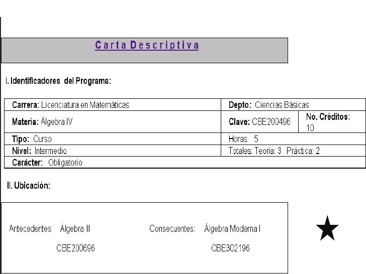 Carta Descriptiva.Pps Carta Descriptiva.Pps
