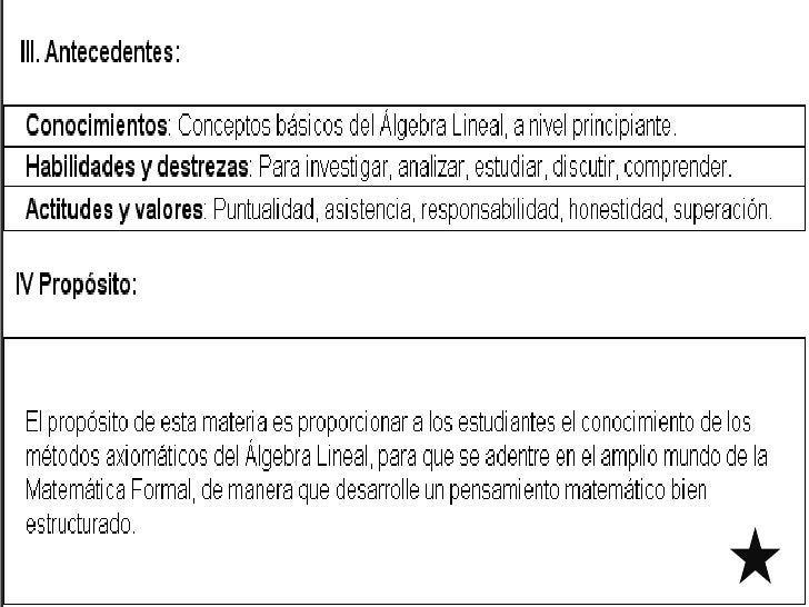 Carta Descriptiva.Pps