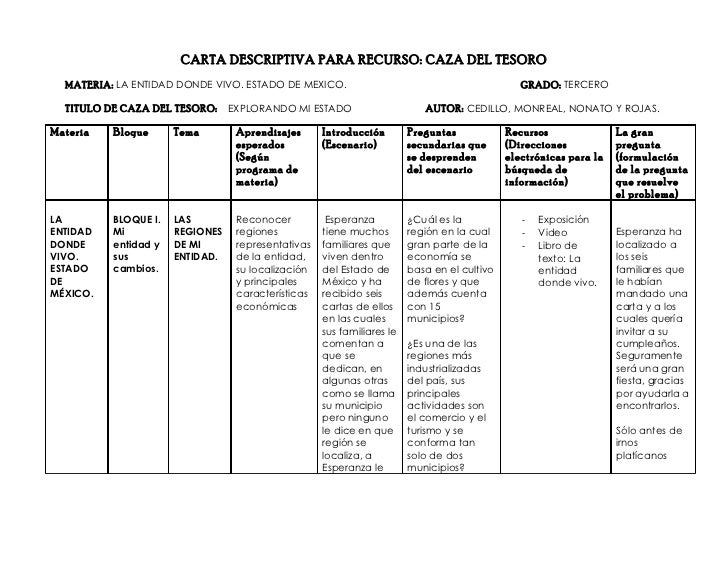 Carta descriptiva. regiones