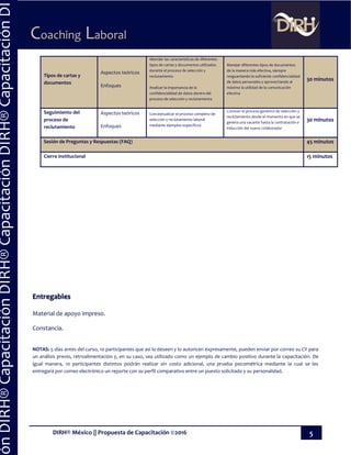 DIRH® México || Propuesta de Capacitación ©2016 5
Coaching Laboral
ónDIRH®CapacitaciónDIRH®CapacitaciónDIRH®CapacitaciónDI
Tipos de cartas y
documentos
Aspectos teóricos
Enfoques
Abordar las características de diferentes
tipos de cartas y documentos utilizados
durante el proceso de selección y
reclutamiento
Analizar la importancia de la
confidencialidad de datos dentro del
proceso de selección y reclutamiento
Manejar diferentes tipos de documentos
de la manera más efectiva, siempre
resguardando la suficiente confidencialidad
de datos personales y aprovechando al
máximo la utilidad de la comunicación
efectiva
30 minutos
Seguimiento del
proceso de
reclutamiento
Aspectos teóricos
Enfoques
Conceptualizar el proceso completo de
selección y reclutamiento laboral
mediante ejemplos específicos
Conocer el proceso genérico de selección y
reclutamiento desde el momento en que se
genera una vacante hasta la contratación e
inducción del nuevo colaborador
30 minutos
Sesión de Preguntas y Respuestas (FAQ) 45 minutos
Cierre institucional 15 minutos
Entregables
Material de apoyo impreso.
Constancia.
NOTAS: 5 días antes del curso, 10 participantes que así lo deseen y lo autoricen expresamente, pueden enviar por correo su CV para
un análisis previo, retroalimentación y, en su caso, sea utilizado como un ejemplo de cambio positivo durante la capacitación. De
igual manera, 10 participantes distintos podrán realizar sin costo adicional, una prueba psicométrica mediante la cual se les
entregará por correo electrónico un reporte con su perfil comparativo entre un puesto solicitado y su personalidad.
 