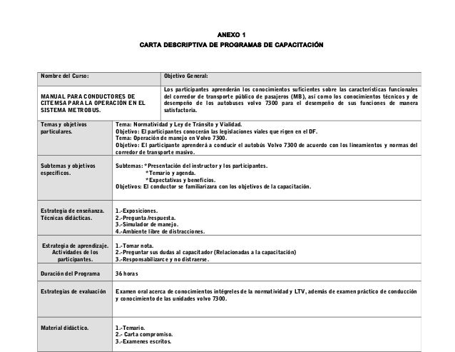 Carta descriptiva conductor