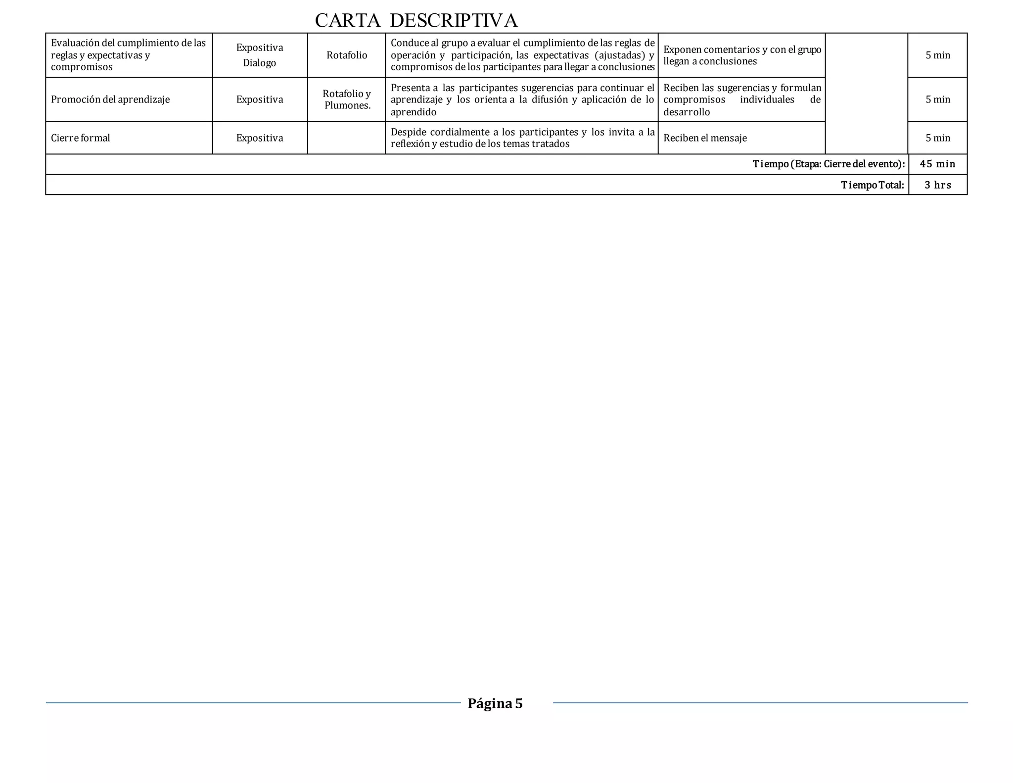 Ejemplo de carta descriptiva curso seguridad.docx
