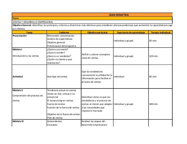 Carta descriptiva de ventas y desarrollo empresarial Carta descriptiva de ventas y desarrollo empresarial