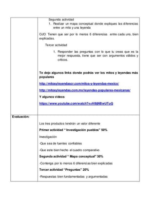 Carta descriptiva f