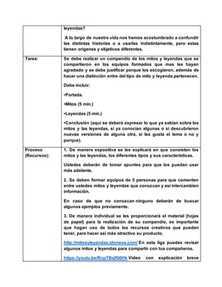 leyendas?
A lo largo de nuestra vida nos hemos acostumbrado a confundir
las distintas historias o a usarlas indistintamente, pero estas
tienen orígenes y objetivos diferentes.
Tarea: Se debe realizar un compendio de los mitos y leyendas que se
compartieron en los equipos formados que mas les hayan
agradado y se debe justificar porque los escogieron, además de
hacer una distinción entre del tipo de mito y leyenda pertenecen.
Debe incluir:
•Portada.
•Mitos (5 mín.)
•Leyendas (5 mín.)
•Conclusión (aquí se deberá expresar lo que ya sabían sobre los
mitos y las leyendas, si ya conocían algunas o si descubrieron
nuevas versiones de alguna otra, si les gusta el tema o no y
porque).
Proceso
(Recursos):
1. De manera expositiva se les explicará en que consisten los
mitos y las leyendas, los diferentes tipos y sus características.
Ustedes deberán de tomar apuntes para que los puedan usar
más adelante.
2. Se deben formar equipos de 5 personas para que comenten
entre ustedes mitos y leyendas que conozcan y así intercambien
información.
En caso de que no conozcan ninguno deberán de buscar
algunos ejemplos previamente.
3. De manera individual se les proporcionará el material (hojas
de papel) para la realización de su compendio, es importante
que hagan uso de todos los recursos creativos que pueden
tener, para hacer así más atractivo su producto.
http://mitosyleyendas.idoneos.com/ En esta liga puedes revisar
algunos mitos y leyendas para compartir con tus compañeros.
https://youtu.be/RcpTBqfG0Hk Video con explicación breve
 