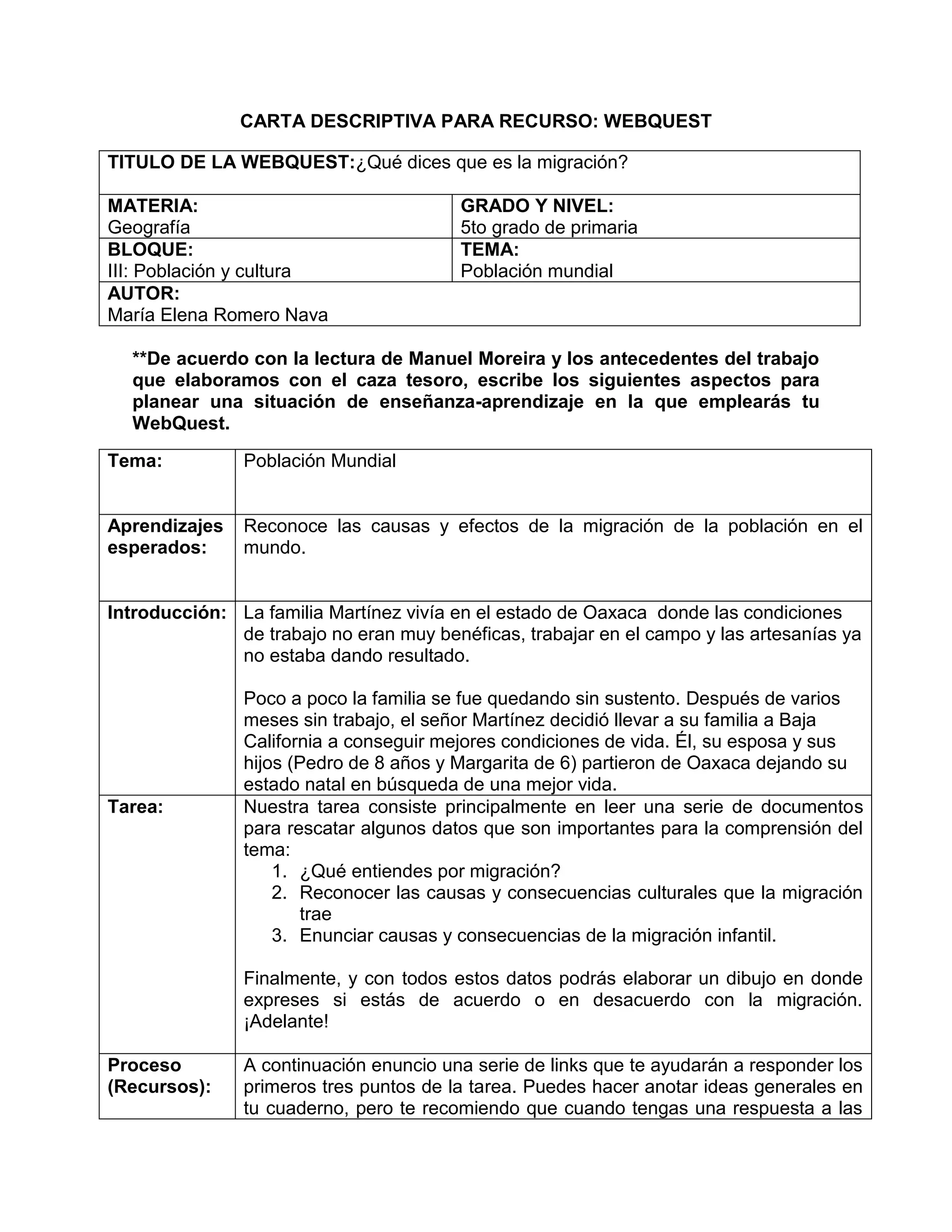 Carta descriptiva webquest | DOCX