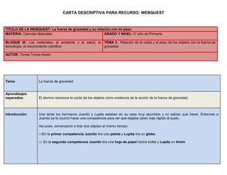 CARTA DESCRIPTIVA PARA RECURSO: WEBQUEST



TITULO DE LA WEBQUEST: La fuerza de gravedad y su relación con mi peso
MATERIA: Ciencias Naturales                            GRADO Y NIVEL: 5° año de Primaria

BLOQUE III: Los materiales, el ambiente y la salud, la TEMA 3: Relación de la caída y el peso de los objetos con la fuerza de
tecnología, el conocimiento científico                 gravedad

AUTOR: Torres Torres Karen




Tema:              La fuerza de gravedad


Aprendizajes
esperados:         El alumno reconoce la caída de los objetos como evidencia de la acción de la fuerza de gravedad.



Introducción:      Una tarde los hermanos Juanito y Lupita estaban en su casa muy aburridos y no sabían qué hacer. Entonces a
                   Juanito se le ocurrió hacer una competencia para ver qué objetos caían más rápido al suelo.

                   Así pues, comenzaron a tirar dos objetos al mismo tiempo:

                   :::En la primer competencia Juanito tira una pelota y Lupita tira un globo

                   ::: En la segunda competencia Juanito tira una hoja de papel hecha bolita y Lupita un limón
 