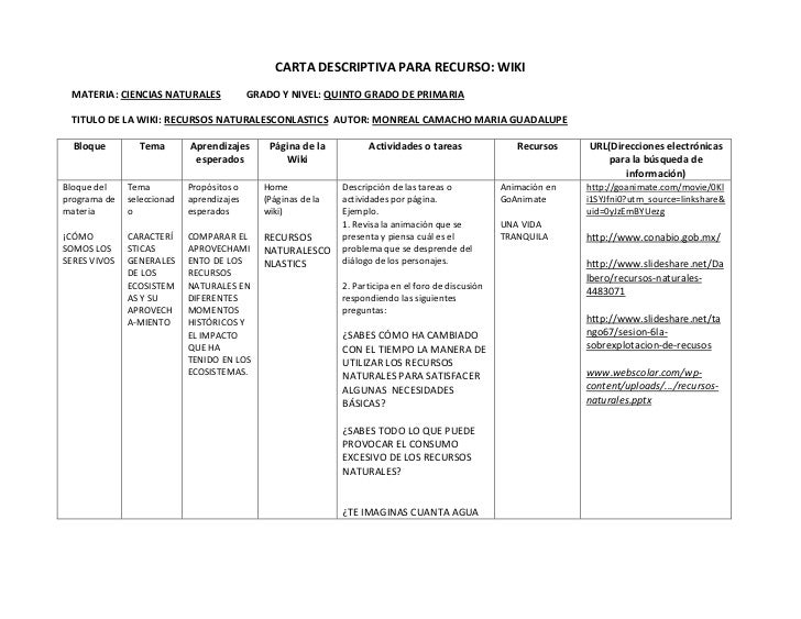 Carta descriptiva wiki