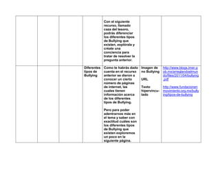 Con el siguiente
             recurso, llamado
             caza del tesoro,
             podrás diferenciar
             los diferentes tipos
             de Bullying que
             existen, explórala y
             créate una
             conciencia para
             tratar de resolver la
             pregunta anterior.

Diferentes   Como te habrás dado     Imagen de     http://www.blogs.imer.g
tipos de     cuenta en el recurso    no Bullying   ob.mx/arreglandoelmun
Bullying     anterior se dieron a                  do/files/2011/04/bullying
             conocer un cierto       URL           .pdf
             número de páginas
             de internet, las        Texto         http://www.fundacionen
             cuales tienen           hipervincu-   movimiento.org.mx/bully
             información acerca      lado          ing/tipos-de-bullying
             de los diferentes
             tipos de Bullying.

             Pero para poder
             adentrarnos más en
             el tema y saber con
             exactitud cuáles son
             los diferentes tipos
             de Bullying que
             existen exploremos
             un poco en la
             siguiente página.
 