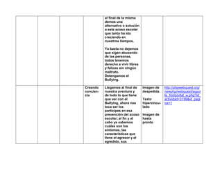 al final de la misma
           demos una
           alternativa o solución
           a este acoso escolar
           que tanto ha ido
           creciendo en
           nuestros tiempos.

           Ya basta no dejemos
           que sigan abusando
           de las personas,
           todos tenemos
           derecho a vivir libres
           y felices sin ningún
           maltrato.
           Detengamos el
           Bullying.

Creando    Llegamos al final de     Imagen de     http://phpwebquest.org/
concien-   nuestra aventura y       despedida     newphp/webquest/sopor
cia        de todo lo que tiene                   te_horizontal_w.php?id_
           que ver con el           Texto         actividad=3199&id_pagi
           Bullying, ahora nos      hipervincu-   na=1
           toca ser los             lado
           participes en esa
           prevención del acoso     Imagen de
           escolar; al fin y al     hasta
           cabo ya sabemos          pronto
           cuáles son los
           síntomas, las
           características que
           tiene el agresor y el
           agredido, sus
 