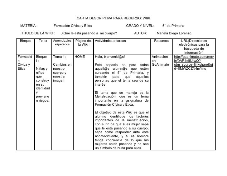 Carta descriptiva wiki