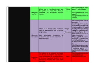 Carta descriptiva wiki terminado