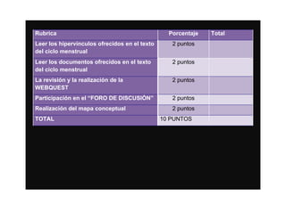 Carta descriptiva wiki terminado