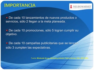 IMPORTANCIA

LOGO

De cada 10 lanzamientos de nuevos productos o
servicios, sólo 2 llegan a la meta planeada.
De cada 10 promociones, sólo 5 logran cumplir su
objetivo.
De cada 10 campañas publicitarias que se lanzan,
sólo 3 cumplen las expectativas.

Fuente: Mindcode Group, Marketing Industry Failure Survey, USA, 2007-2008.

 