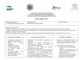 2ª ESCUELA REGIONAL DE VERANO:
“Un rincón mágico para la formación magisterial”.
Del 26 de noviembre al 01 de diciembre de 2012, Izalco
CARTA DIDACTICA
Nombre del Formador/a:
Lic. Néstor Wilber Bernabé Alvarado
Tema del Taller:
Morfosintaxis y manejo ortográfico
Tiempo: 15 horas
Objetivo del Curso/Taller
- Analizar los elementos morfosintácticos claves que permitan reconocer la oración gramatical como estructura lógica de expresión.
- Identificar y determinar desde el punto de vista morfosintáctico, las características formales y funcionales de los elementos constituyentes de la
oración y su relación con la comunicación.
-Desarrollar estrategias lúdicas para poner en práctica algunas pautas básicas del adecuado tratamiento ortográfico de textos escritos.
Contenidos Conceptuales Contenidos Procedimentales Contenidos Actitudinales
1. La gramática, comunicación y
organización de la lengua.
2. Niveles de análisis
lingüísticos.
3. Morfología y sintaxis:
Categorías gramaticales.
La oración simple y
compuesta.
4. El rol del maestro en la
comprensión lectora.
5. Herramientas lúdicas para el
manejo ortográfico.
1. Explicación y reflexión sobre la importancia de
la gramática .
2. Aplicación de técnicas, herramientas y
conocimientos en general, para estudiar los
niveles de análisis lingüísticos.
3. Aplicación de los niveles de análisis
morfosintáctico a textos escritos.
4. Reflexión sobre el papel clave que juega la figura
de “maestro (a)” en el desarrollo del análisis
morfosintáctico, como eje transversal en la
construcción de pensamiento crítico y, en general,
en la formación integral de los educandos.
5. Creación de recursos lúdicos como herramientas
1. Incorporar la metodología de taller en el
desarrollo de la comprensión lectora y el
manejo ortográfico, dentro de sus aulas.
2. Participación en la identificación de:
-Las diferencias entre morfología y
sintaxis.
-elementos extralingüísticos dentro de
los textos escritos para una mejor
Comprensión lectora.
-El papel del (a) maestro (a) en los
procesos de formación integral del
educando, a través del análisis
 