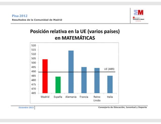 Carta directora primaria pisa (1)