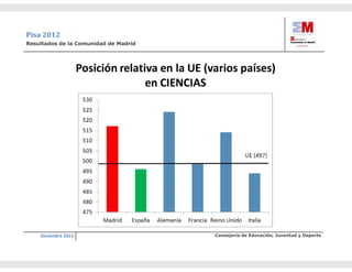 Carta directora primaria pisa (1)