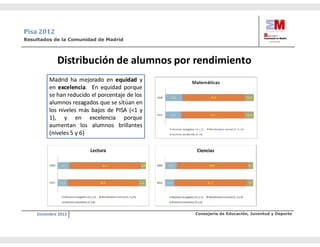 Carta directora primaria pisa (1)