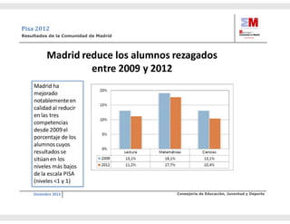 Carta directora primaria pisa (1)