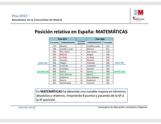 Carta directora primaria pisa (1)