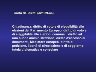 Cittadinanza: diritto di voto e di eleggibilità alle elezioni del Parlamento Europeo, diritto di voto e di eleggibilità alle elezioni comunali, diritto ad una buona amministrazione, diritto d'accesso ai documenti, Mediatore europeo, diritto di petizione, libertà di circolazione e di soggiorno, tutela diplomatica e consolare Carta dei diritti (artt.39-46) 