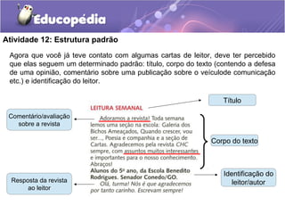 Atividade 12: Estrutura padrão
Agora que você já teve contato com algumas cartas de leitor, deve ter percebido
que elas seguem um determinado padrão: título, corpo do texto (contendo a defesa
de uma opinião, comentário sobre uma publicação sobre o veículode comunicação
etc.) e identificação do leitor.
Título
Corpo do texto
Identificação do
leitor/autor
Comentário/avaliação
sobre a revista
Resposta da revista
ao leitor
 