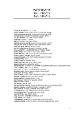 51
PARTICIPANTES
PARTICIPANTS
PARTICIPANTS
ABDERRAZZAK, BENATAYA-I.S.I.T.-MAROC
ACOSTA,ANSELMO -DIPUTACION PROVINCIAL DE CIUDAD REAL-ESPAÑA
ACOSTA RODRIGUEZ, EZEQUIEL- UNIVERSIDAD DE LALAGUNA-ESPAÑA
ACUÑA, BEATRIZ-PATRONATO DETURISMO DE LANZAROTE -ESPAÑA
AGUIAR, ILDEFONSO - CABILDO DE LANZAROTE -ESPAÑA
AGUILAR,YOLANDA - FITUR -ESPAÑA
ALBERTI, FRANCISCO - RIU HOTELS -ESPAÑA
ALDEEN R.AL-FELAIJ, MUHYEE - EMBASSYOFSTATE OF KUWAIT-KUWAIT
ALEMANY, LUIS- CONSEJERIADE OBRAS PUBLICAS (BALEARES) -ESPAÑA
ALEMES BERMUDEZ, MARI LUZ -ASOLAN -ESPAÑA
ALLENDE LANDA, JOSE - UNIVERSIDAD DELPAISVASCO -ESPAÑA
ALOMAR, CELESTINO- MINISTERIO DETURISMOY COMERCIO -ESPAÑA
ALONSO, ELFIDIO-AYUNTAMIENTO DE LALAGUNA-ESPAÑA
ALONSO HERNANDEZ, JOSE - PROYECTOSY ESTUDIOS INSULARES -ESPAÑA
ALONSO-LAMBERTI, GONZALO-ASOLAN -ESPAÑA
ALVARADO, ENRIQUE-PATRONATO DETURISMO DE LANZAROTE -ESPAÑA
AMADOR, MANUEL-ESPAÑA
AMARIWALA, DALPAT -AIR-INDIA-INDIA
AMOFAH, OWURAKU-MINISTRY OFTOURISM -GHANA
AMORES, SANTIAGO-PIPCIUDAD REAL-ESPAÑA
ANDRIKSONE,AIRA -MINISTRY OFTHE ENVIRONMENTALPROTECTIONAND REGIONAL DEVELOPMENT-LATVIA
ANGELGUTIERREZ, ELENA -ASOLAN -ESPAÑA
APOSTOLIDES, P.A. - CYPRUSTOURISM ORGANISATION-CYPRUS
ARAMBURU, MARIA- MASTER INTERNACIONAL DETURISMO -ESPAÑA
ARAÑA, MARU - RIU HOTELS - ESPANA
ARAÑA,VICENTE - CONSEJO SUPERIOR DE INVESTIGACIONES CIENTIFICAS -ESPAÑA
ARMAS M., ESTEBAN - CABILDO DE LANZAROTE -ESPAÑA
ARMAS RODRIGUEZ, CANDIDO- SENADO -ESPAÑA
ARONSSON, LARS- UNIVERSITYOF KARLSTAD - SWEDEN
ARRAZ, LUIS- IFEMA -ESPAÑA
ARRIZABALAGA,ALICIA-ESPAÑA
ARTEAGA CASAÑAS, CRISTINA - FUNDACION EMPRESAUNIVERSIDAD DE LALAGUNA-ESPAÑA
ARTILES B., CARMELO - COMISION DETURISMO - PARLAMENTO- ESPAÑA
ARTZ, CRISTIANE - CENTRE DE RECHERCHES HISTORIQUES -FRANCE
ASCASIBAR, IÑIGO - EUROPEAN ENVIRONMENTALAGENCY-DENMARK
AYLLON MORITO, INES-AYUNTAMIENTODEISTAN -ESPAÑA
AZCARATE, TOMAS- MAB - UNESCO - ESPAÑA
AZNAR, FRANCISCO- COMITE ESPAÑOL DELMAB -ESPAÑA
BABIC, OGNIEN- INSULA -FRANCE
BAHADUR RAWAL, BHIM-MINISTRY OFTOURISM & CIVILAVIATION -NEPAL
BAKKALI, MOHAMED -INSTITUTSUPERIEUR INTERN. DU TOURISME DETANGER -MAROC
 