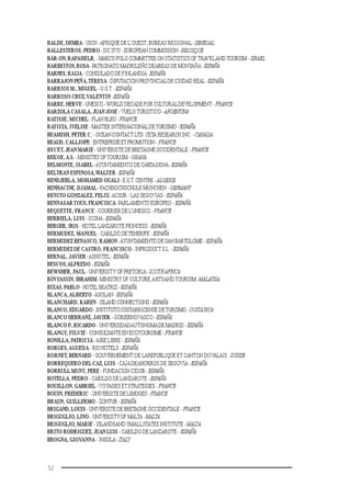 52
BALDE, DEMBA - UICN -AFRIQUE DE L’OUEST, BUREAU REGIONAL-SENEGAL
BALLESTEROS, PEDRO - DG XVII - EUROPEAN COMMISSION -BELGIQUE
BAR-ON, RAPAHELR. - MARCO POLO COMMITTEE ON STATISTICSOF TRAVELANDTOURISM - ISRAEL
BARBEITOS,ROSA-PATRONATO MADRILEÑO DEAREAS DE MONTAÑA-ESPAÑA
BARNES, RAIJA - CONSULADO DE FINLANDIA-ESPAÑA
BARRAJON PEÑA,TERESA -DIPUTACION PROVINCIALDE CIUDAD REAL-ESPAÑA
BARRIOS M., MIGUEL - U.G.T.-ESPAÑA
BARROSO CRUZ,VALENTIN -ESPAÑA
BARRE, HERVE - UNESCO -WORLD DECADE FOR CULTURALDEVELOPMENT-FRANCE
BARZOLA CASALA, JUAN JOSE - VUELO TURISTICO -ARGENTINA
BATISSE, MICHEL- PLAN BLEU -FRANCE
BATISTA, IVELISE - MASTER INTERNACIONALDETURISMO -ESPAÑA
BEAMISH, PETER C. - OCEAN CONTACT LTD. CETA RESEARCH INC. -CANADA
BEAUD, CALLIOPE - ENTREPRISE ET PROMOTION - FRANCE
BECET, JEAN MARIE - UNIVERSITE DE BRETAGNE OCCIDENTALE -FRANCE
BEKOE,A.S. - MINISTRY OFTOURISM -GHANA
BELMONTE, ISABEL-AYUNTAMIENTO DE CARTAGENA-ESPAÑA
BELTRAN ESPINOSA,WALTER -ESPAÑA
BENDJEBLA, MOHAMED OUALI -E.G.T. CENTRE -ALGERIE
BENHACINE, DJAMAL-FACHHOCHSCHULE MÚNCHEN -GERMANY
BENITO GONZALEZ, FELIX-ACSUR - LAS SEGOVIAS -ESPAÑA
BENNASARTOUS, FRANCISCA-PARLAMENTO EUROPEO - ESPAÑA
BEQUETTE, FRANCE - COURRIER DE L’UNESCO -FRANCE
BERBIELA, LUIS - ICONA-ESPAÑA
BERGER, IRIS - HOTEL LANZAROTE PRINCESS -ESPAÑA
BERMUDEZ, MANUEL - CABILDO DETENERIFE -ESPAÑA
BERMUDEZ BENASCO, RAMON-AYUNTAMIENTO DE SAN BARTOLOME -ESPAÑA
BERMUDEZ DE CASTRO, FRANCISCO - INPRODUCT S.L.-ESPAÑA
BERNAL, JAVIER-ASHOTEL-ESPAÑA
BESCOS,ALFREDO -ESPAÑA
BEWSHER, PAUL- UNIVERSITY OFPRETORIA-SOUTHAFRICA
BINYASSIN, IBRAHIM-MINISTRY OF CULTURE,ARTSANDTOURISM -MALAYSIA
BIXAS, PABLO- HOTEL BEATRIZ -ESPAÑA
BLANCA,ALBERTO-ASOLAN -ESPAÑA
BLANCHARD, KAREN - ISLAND CONNECTIONS -ESPAÑA
BLANCO, EDUARDO -INSTITUTOCOSTARRICENSE DETURISMO -COSTARICA
BLANCO HERRANZ, JAVIER - GOBIERNOVASCO -ESPAÑA
BLANCO P.,RICARDO - UNIVERSIDADAUTONOMADE MADRID -ESPAÑA
BLANGY,SYLVIE - CONSULTANTE EN ECOTOURISME -FRANCE
BONILLA, PATRICIA-AIRE LIBRE - ESPAÑA
BORGES,AGUEDA - RIU HOTELS -ESPAÑA
BORNET, BERNARD - GOUVERNEMENT DE LAREPUBLIQUE ET CANTON DUVALAIS -SUISSE
BORREQUERO DELCAZ, LUIS - CAJADEAHORROS DE SEGOVIA -ESPAÑA
BORRULL MUNT, PERE - FUNDACION CIDOB -ESPAÑA
BOTELLA, PEDRO - CABILDO DE LANZAROTE -ESPAÑA
BOUILLON, GABRIEL -VOYAGES ETSTRATEGIES - FRANCE
BOUIN, FREDERIC - UNIVERSITE DE LIMOGES -FRANCE
BRAUN, GUILLERMO - ZONTUR -ESPAÑA
BRIGAND, LOUIS - UNIVERSITE DE BRETAGNE OCCIDENTALE -FRANCE
BRIGUGLIO, LINO - UNIVERSITYOF MALTA -MALTA
BRIGUGLIO, MARIE - ISLANDSAND SMALLSTATESINSTITUTE- MALTA
BRITO RODRIGUEZ, JUAN LUIS - CABILDO DE LANZAROTE - ESPAÑA
BROGNA, GIOVANNA - INSULA-ITALY
 